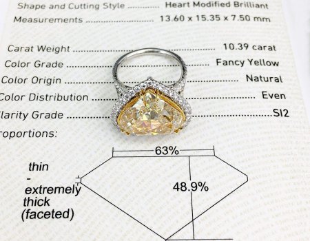 Драгоценный камень алмаз и его свойства