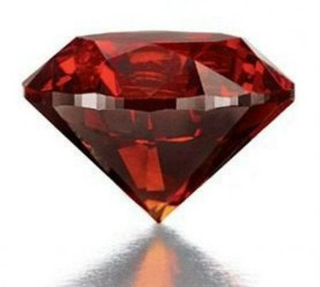 Драгоценный камень алмаз и его свойства