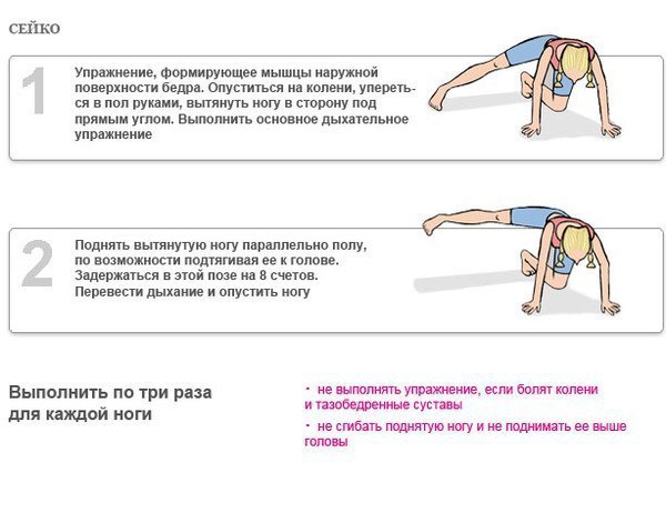 Дыхательная гимнастика Бодифлекс — комплекс упражнений для похудения