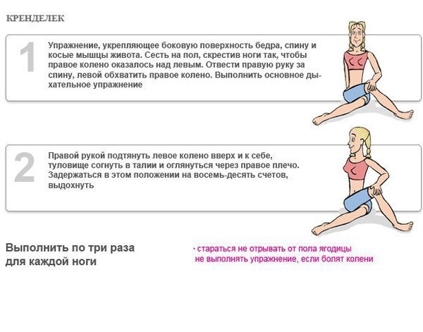 Дыхательная гимнастика Бодифлекс — комплекс упражнений для похудения